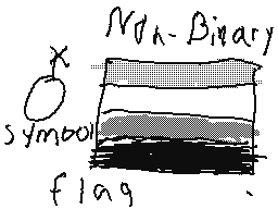 Non-Binary flag and symbol