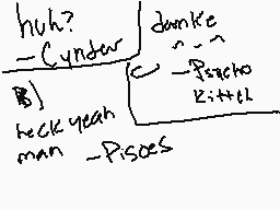 Drawn comment by princeDirk
"huh? Cynder danke Psychokittel back yeah man Pisces"