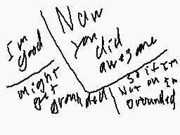 Drawn comment by 〒echnowlf±