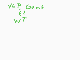 Drawn comment by ElRobaMeme
"y\in P_{Gank}\in IWT"
