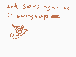 Drawn comment by Matt
"and slows again as it swings up"