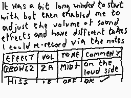 Drawn comment by Dee
"It has a bit long winded to start with but then enabled me to adjust the volume of sound effects and have different takes I could record via the notes EFFECT VOL NATE COMMENT GROWLZ ZA MIDT on the loud side HISS REE OFF OK"