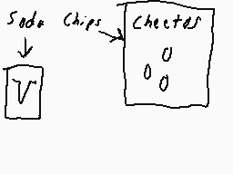 Drawn comment by Chips
"Soda Chips Cheetos 0 0"