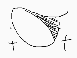 Drawn comment by cesⒶr
"+"