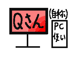 Qさん（PC使い）'s profielfoto