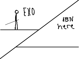 Flipnote by Exo