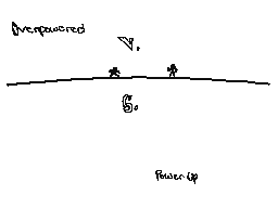 Overpowered vs Power Up