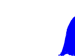 Flipnote di Kamryn😃