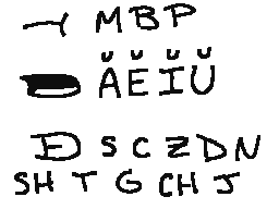 Recommended Flipnote Thumbnail