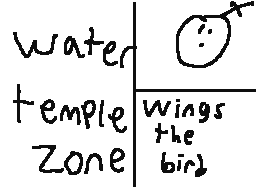 Wings the Bird - Water Temple (2012)