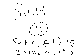 Sullys profilbild