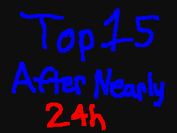 Top 15 Nearly 24h Later