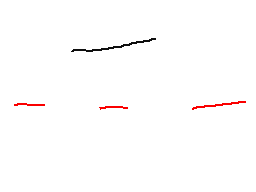 The Moving Bouncing Line