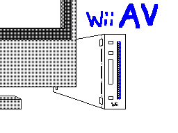 Wii AV (inspired by that rumor)