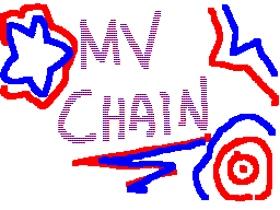 Plok MV chain