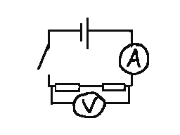 Wain's profile picture