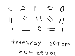 0 to inf. start to finish