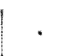 Flipnote by YOLO DOLO1