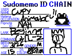 Sudomemo ID Chain