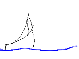 Flipnote by Dhruvan$h.