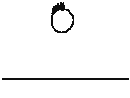 Splitting Circle Loop