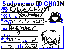 Objectly's Contribution To Sudomemo ID C