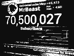 mrbeast 70,500,000 milestone