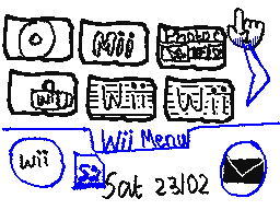 Wii Menu - 4.3E Animation