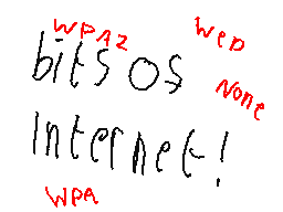 Bits of internet